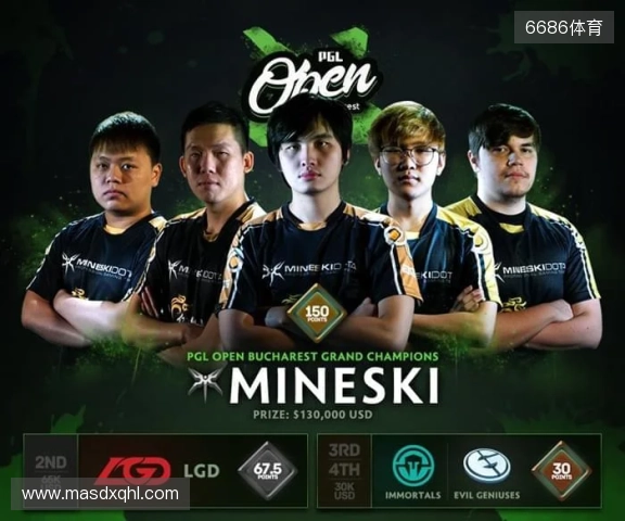 PGL布加勒斯特大师赛：生死毫厘间！Liquid 2-0 FlyQuest