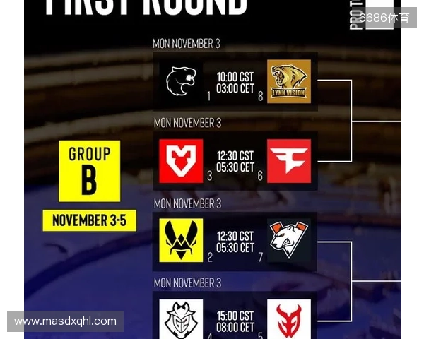 爆料人Gromov：OG开始同cadiaN、susp一起训练