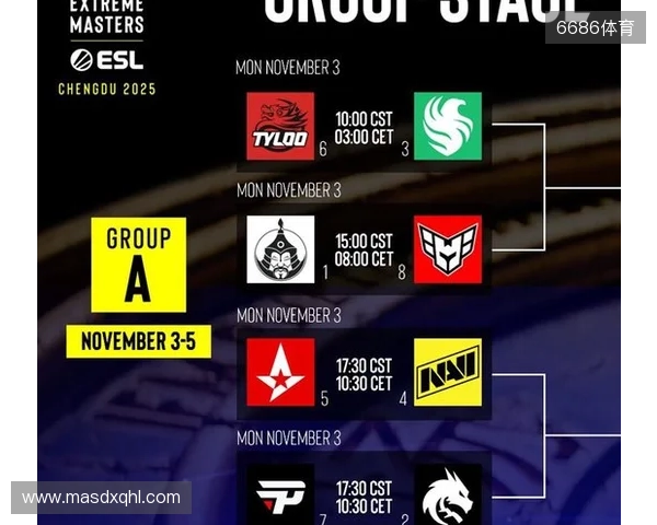 职业哥评选2025年CS2职业赛场最佳新人,molodoy领衔 职业哥评选2025年CS2职业赛场最佳新人,molodoy领衔