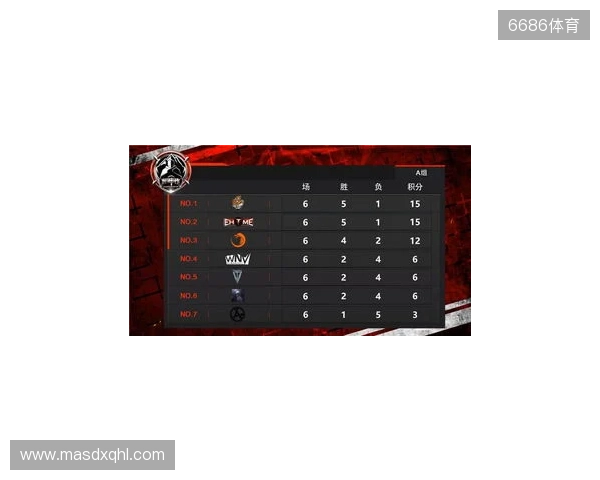 BLAST巅峰赛S2前瞻:Vitality冲冠路上,TYLOO能否主场破局? BLAST巅峰赛S2前瞻:Vitality冲冠路上,TYLOO能否主场破局?